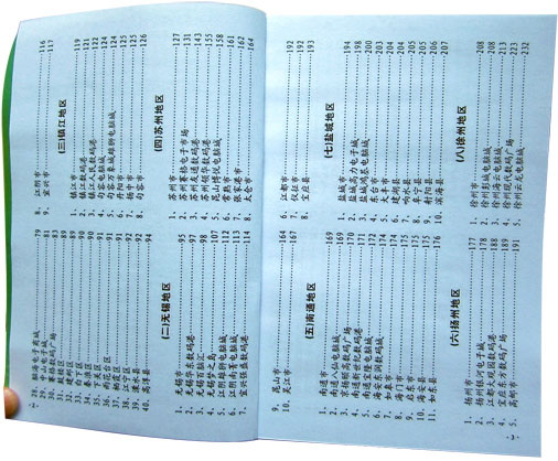 江苏IT行业通讯目录