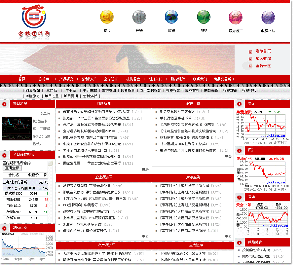 文章网站简体版